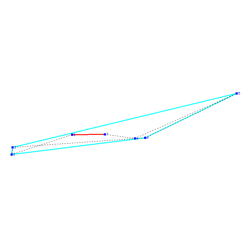 Flugauswertung